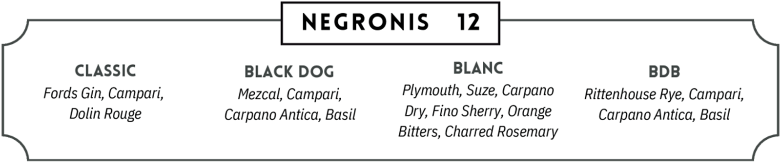 Negronis